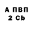 Codein напиток Lean (лин) Serge Segmar